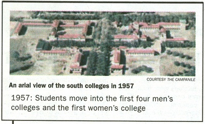 The Rice Thresher, 3/30/2007: 'An arial view of the south colleges in 1957'
